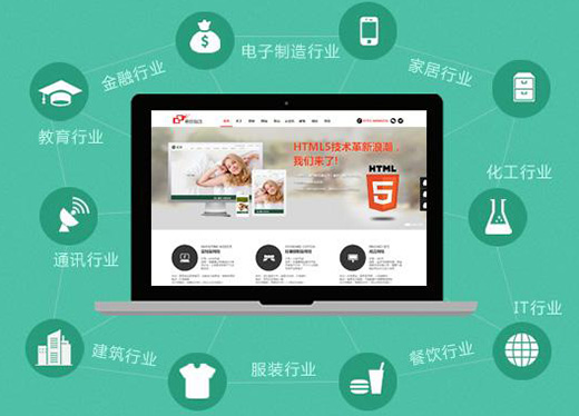 高端網(wǎng)站制作進(jìn)行網(wǎng)站頁(yè)面設(shè)計(jì)分析時(shí)，你要看清三點(diǎn)