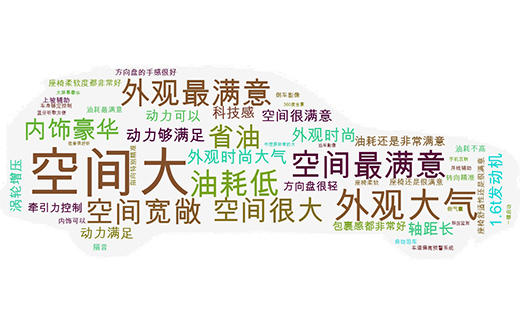 全系雙離合，品牌人人知，不一樣的設(shè)計